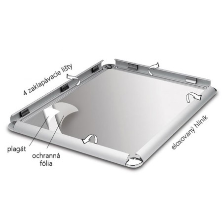 Kliprám A3, oblé rohy